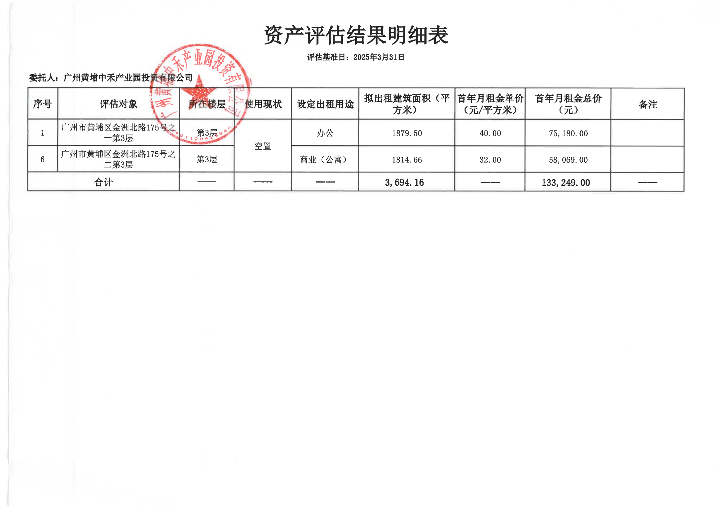 廣州黃埔中禾產(chǎn)業(yè)園投資有限公司關(guān)于隆平院士港二期175號(hào)之一第三層、之二第三層物業(yè)首年首月出租低價(jià)評(píng)估結(jié)果的公示_01.png